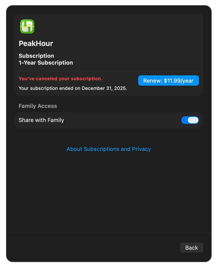 The App Store subscription screen showing a cancelled PeakHour subscription and its end date