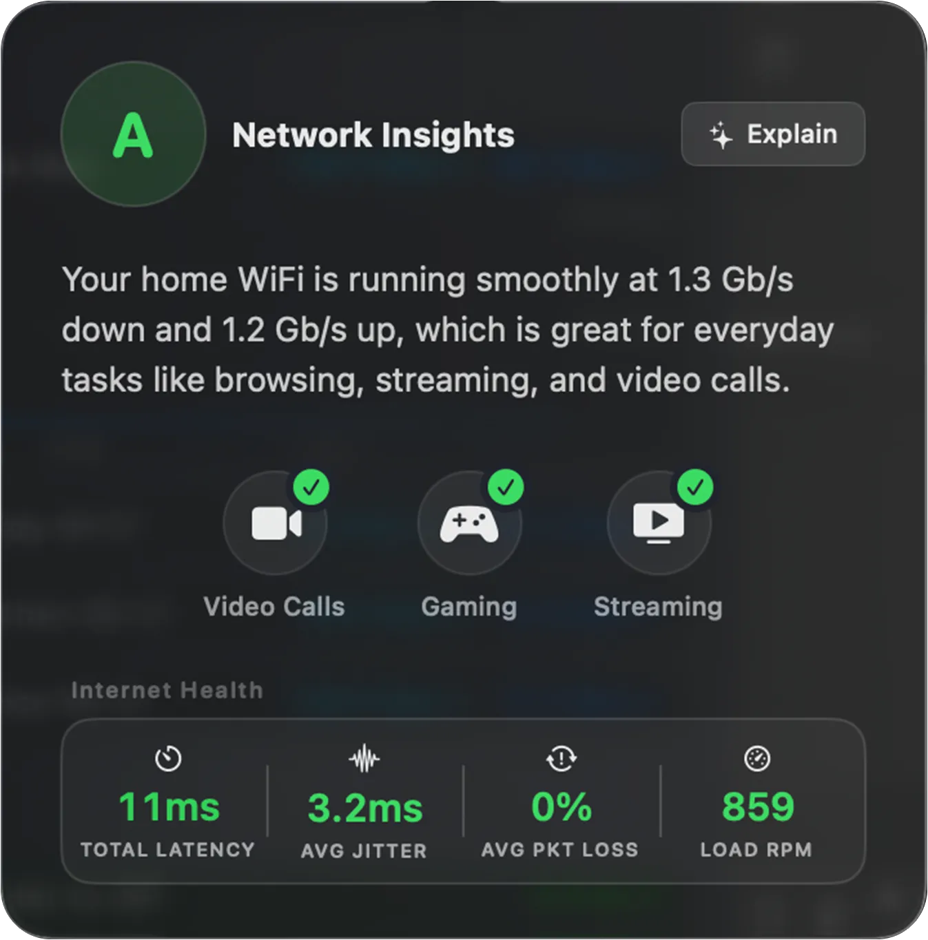 AI Advisor Network Insights popover with a plain-language summary, activity suitability icons and Internet Health stats