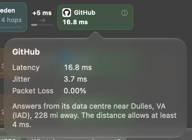 The popover of a site box, with its latency, jitter, packet loss and where it answers from